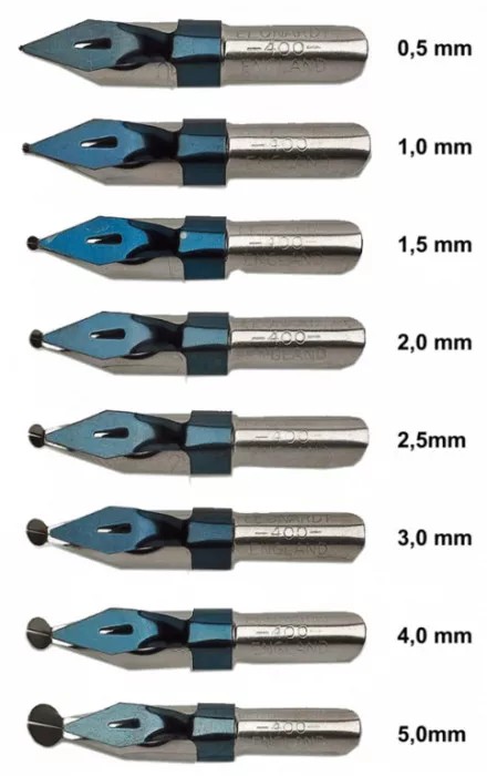 Redispero 1.0 mm
